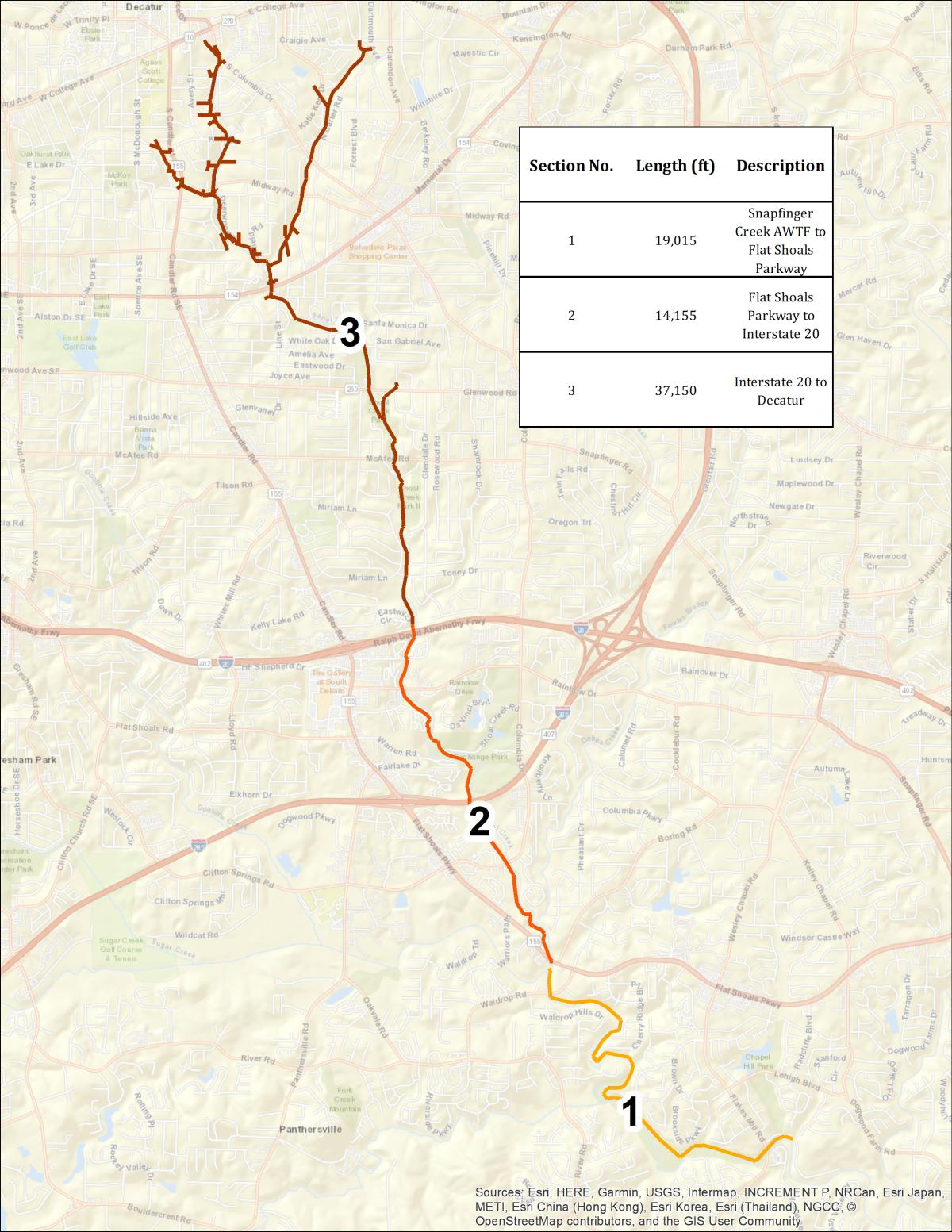 Phases of the Shoal Creek Improvement Project